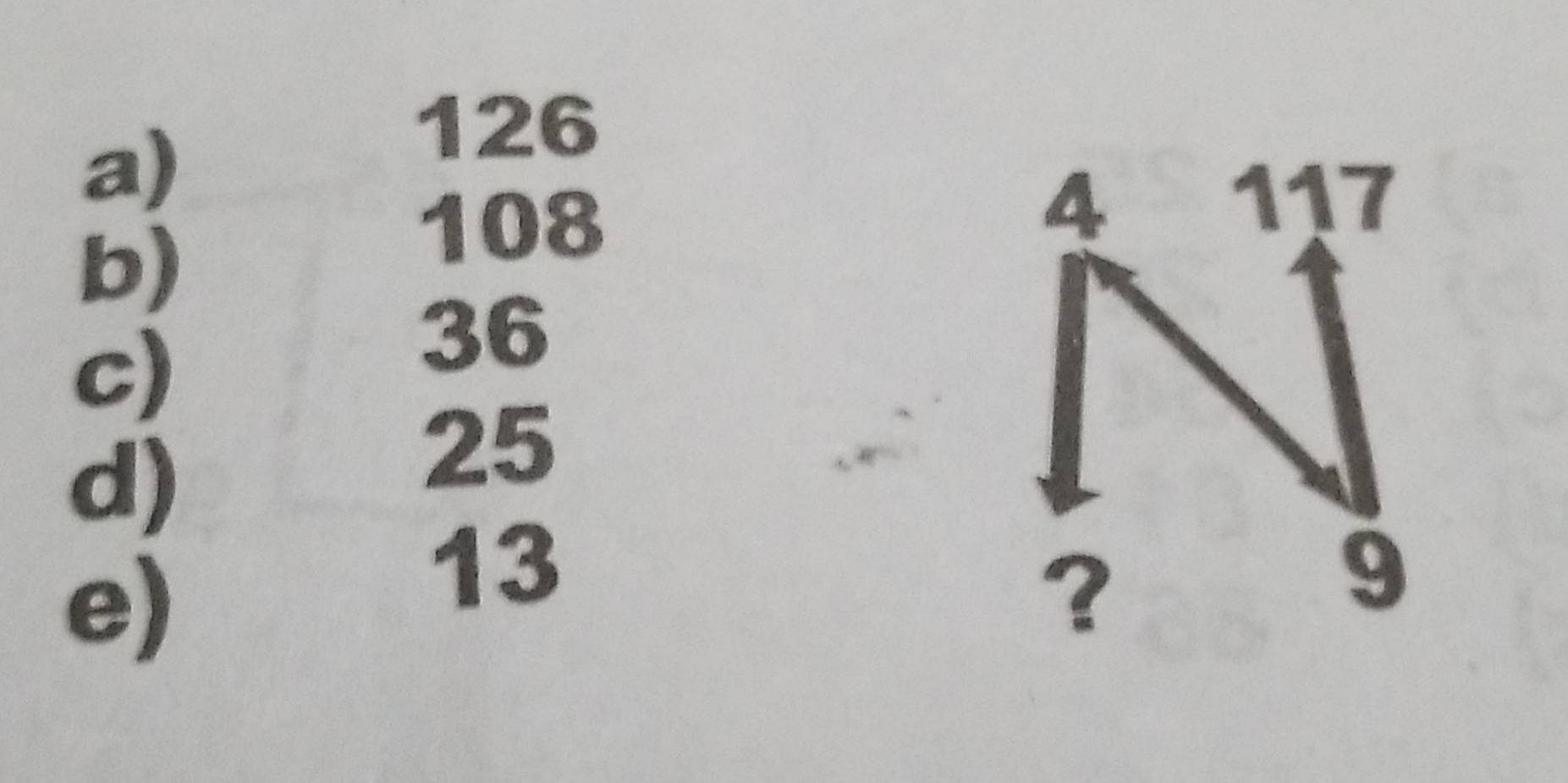 a)
126
4 117
b)
108
c)
36
d)
25
e)
13
?
9