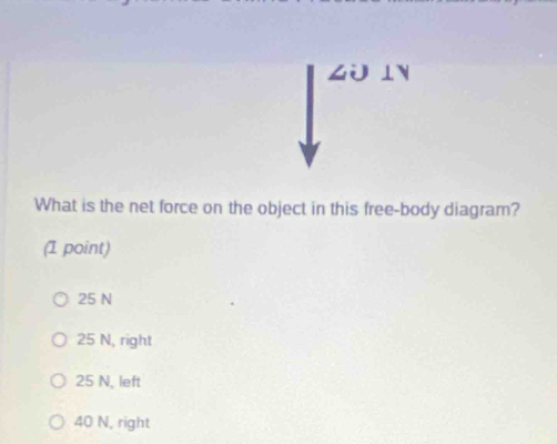 What is the net force on the object in this free-body diagram?
(1 point)
25 N
25 N, right
25 N, left
40 N, right