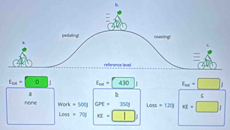 pedaling! coasting! 
a. 
reference level
E_tot=□ 0J
E_tot=□ 430 1
_ E_tot=□ J
a 
b 
none Work =500J GPE=350J Loss =120J KE=□ J
Loss =70J KE=□ JJ