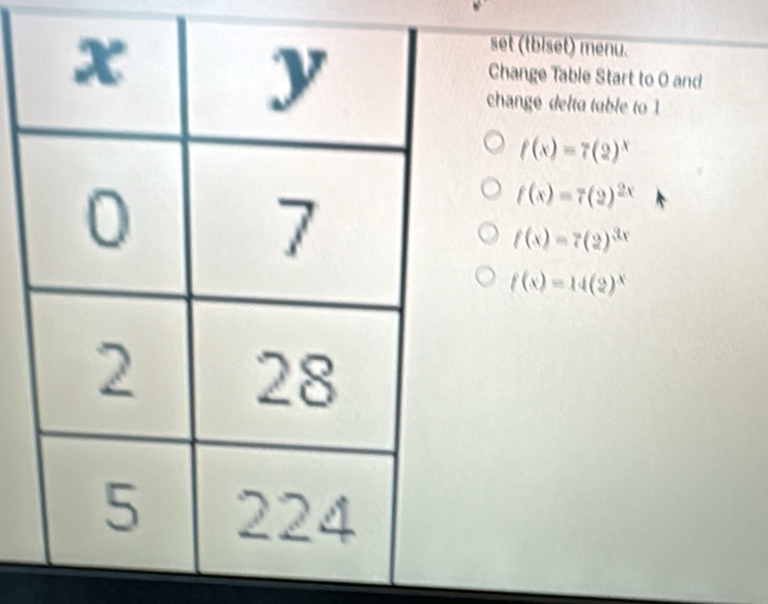 set (tbiset) menu.
Change Table Start to O and
change delta table to 1
f(x)=7(2)^x
f(x)=7(2)^2x
f(x)=7(2)^3x
f(x)=14(2)^x