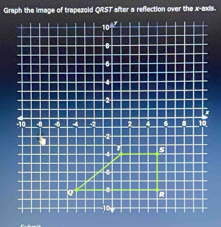 Graph the Image of trapezold QRST after a reflection over the x-axis.
10
y
-8 -
6
-4
2 -
x
-10 -8 -6 -4 -2 2 4 6 8 10
-2 -
7
4
a 6
Q −8
R
10