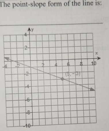 The point-slope form of the line is:
-
-10