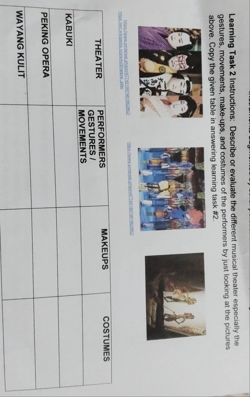 Learning Task 2 Instructions: Describe or evaluate the different musical theater especially the 
gestures, movements, make-ups, and costumes of the performers by just looking at the pictures 
above. Copy the given table in answering learning task #2. 
https://www.pinterest.ph/pin/477451997981862862/ https://www.pinterest.ph/pin/477451997981862862/ 
https://en wikipedia.org/wiki/Shadow play