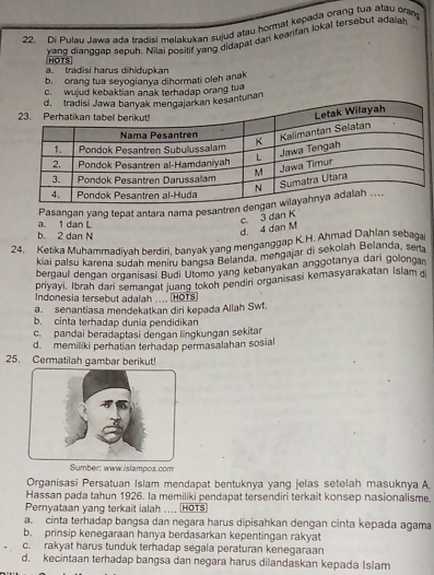 Di Pulau Jawa ada tradisi melakukan sujud atau hormat kepada orang tua atau orn
vang dianggap sepuh. Nilai positif yang didapat dan kearifan lokal tersebut adalat
a. tradisi harus dihidupkan HOTS
b. orang tua seyogianya dihormati oleh anak
c. wujud kebaktian anak terhadap orang tua
antunan
Pasangan yang tepat antara nama pesantren
a. 1 dan L
b. 2 dan N
d. 4 dan M c. 3 dan K
24, Ketika Muhammadiyah berdiri, banyak yang menganggap K.H. Ahmad Dahlan sebagai
kiai palsu karena sudah meniru bangsa Belanda, mengajar di sekolah Belanda, sera
bergaul dengan organisasi Budi Utomo yang kebanyakan anggotanya dari golongan
priyayi, Ibrah dari semangat juang tokoh pendiri organisasi kemasyarakatan Islam d
Indonesia tersebut adalah .... HOTS)
a. senantiasa mendekatkan diri kepada Allah Swt.
b. cinta terhadap dunia pendidikan
c. pandai beradaptasi dengan lingkungan sekitar
d. memiliki perhatian terhadap permasalahan sosial
25. Cermatilah gambar berikut!
Sumber: www.islampos.com
Organisasi Persatuan Islam mendapat bentuknya yang jelas setelah masuknya A
Hassan pada tahun 1926. la memiliki pendapat tersendiri terkait konsep nasionalisme.
Pernyataan yang terkait ialah .... (HOTS)
a. cinta terhadap bangsa dan negara harus dipisahkan dengan cinta kepada agama
b. prinsip kenegaraan hanya berdasarkan kepentingan rakyat
c. rakyat harus tunduk terhadap segala peraturan kenegaraan
d. kecintaan terhadap bangsa dan negara harus dilandaskan kepada Islam