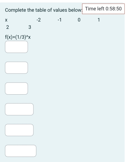 Complete the table of values below: Time left 0:58:50
X
-2 -1 0 1
2 3
f(x)=(1/3)^wedge x