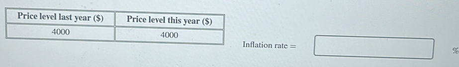 tion rate= □ %