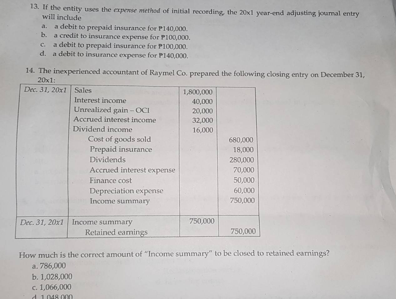 If the entity uses the expense method of initial recording, the 20* 1 year-end adjusting journal entry
will include
a. a debit to prepaid insurance for P140,000.
b. a credit to insurance expense for P100,000.
c. a debit to prepaid insurance for P100,000.
d. a debit to insurance expense for P140,000.
14. The inexperienced accountant of Raymel Co. prepared the following closing entry on December 31,
How much is the correct amount of “Income summary” to be closed to retained earnings?
a. 786,000
b. 1,028,000
c. 1,066,000
1  0  8 000