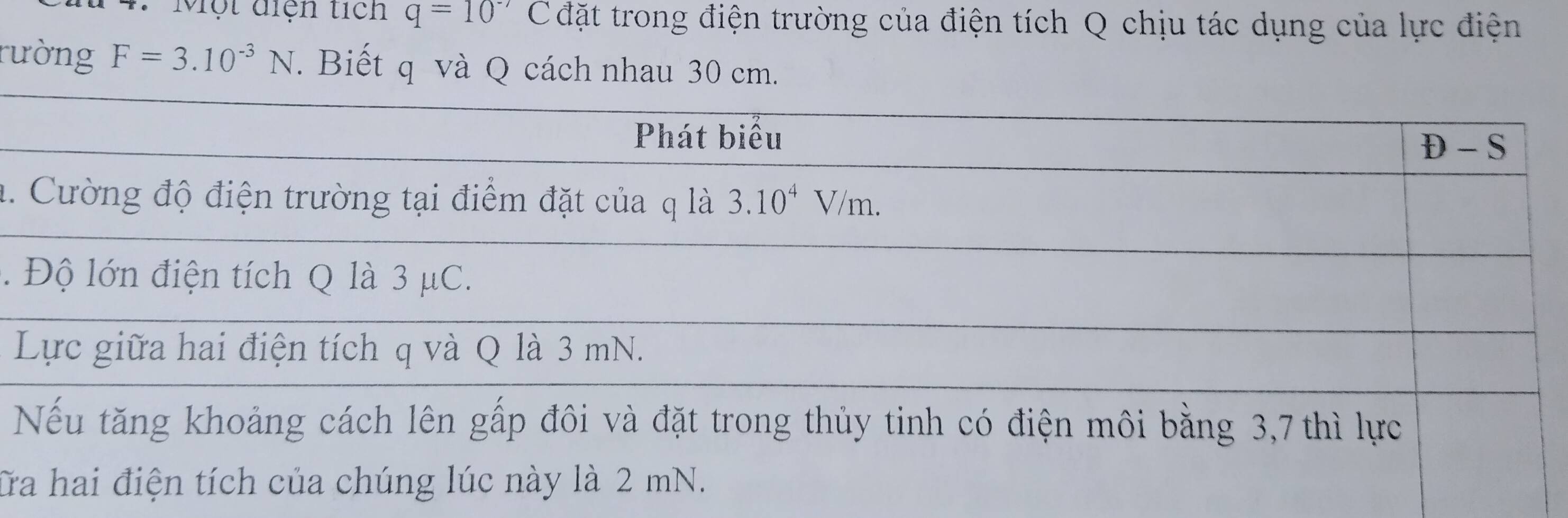 Một điện tích q=10^(-7)C đặt trong điện trường của điện tích Q chịu tác dụng của lực điện
rường F=3.10^(-3)N.  Biết q và Q cách nhau 30 cm.
a.
 
 
ữ