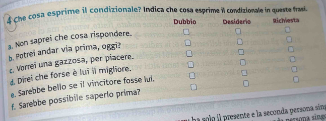 Che cosa esprime il condizionale? Indica che cosa esprime il condizionale in queste frasi.
Dubbio Desiderio Richiesta
a. Non saprei che cosa rispondere.
b. Potrei andar via prima, oggi?
c. Vorrei una gazzosa, per piacere.
d. Direi che forse è lui il migliore.
e. Sarebbe bello se il vincitore fosse lui.
f. Sarebbe possibile saperlo prima?
ha solo l presente e la seconda persona sing
a persona singo