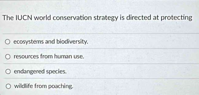 The IUCN world conservation strategy is directed at protecting
ecosystems and biodiversity.
resources from human use.
endangered species.
wildlife from poaching.