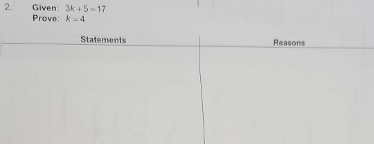 Given: 3k+5=17
Prove: k=4