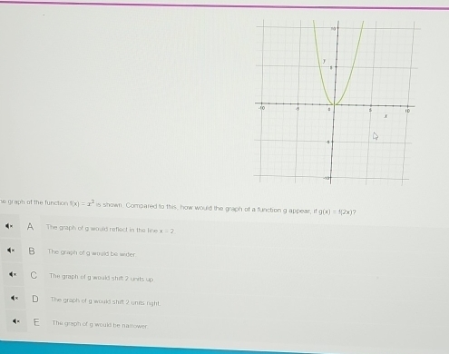 he graph of the function f(x)=x^2 is shown. Compared to this, how would the graph of a function g appear, ifg(x)=f(2x)?
The graph of g would reflect in the line x=2
The graph of g would be wider
C The graph of g would shi 2 units up
The graph of g would shift 2 unis right.
The graph of g would be narrower