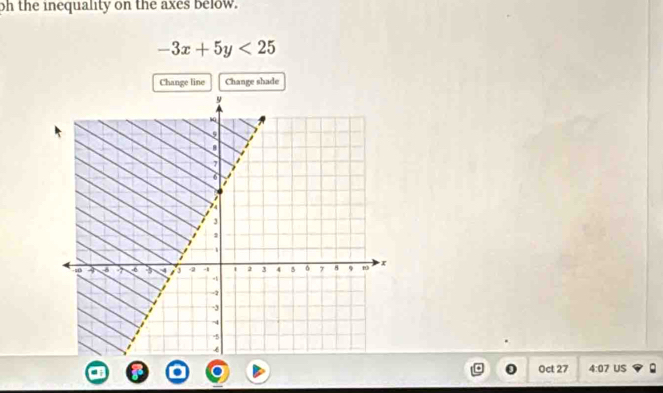 ph the inequality on the axes below.
-3x+5y<25</tex> 
Change line Change shade 
Oct 27 4:07 US