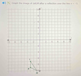 Graph the image of △ KLM x=-5