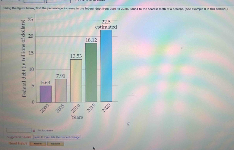 Using the figure below, find the percentage increase in the federal debt from 2005 to 2020. Round to the nearest tenth of a percent. (See Example 8 in this section.)
% increase 
Suggested tutorial: Learn It: Calculate the Percent Change 
Need Help? Read it Watch It