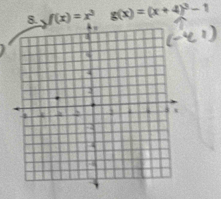 f(x)=x^3g(x)=(x+4)^3-1