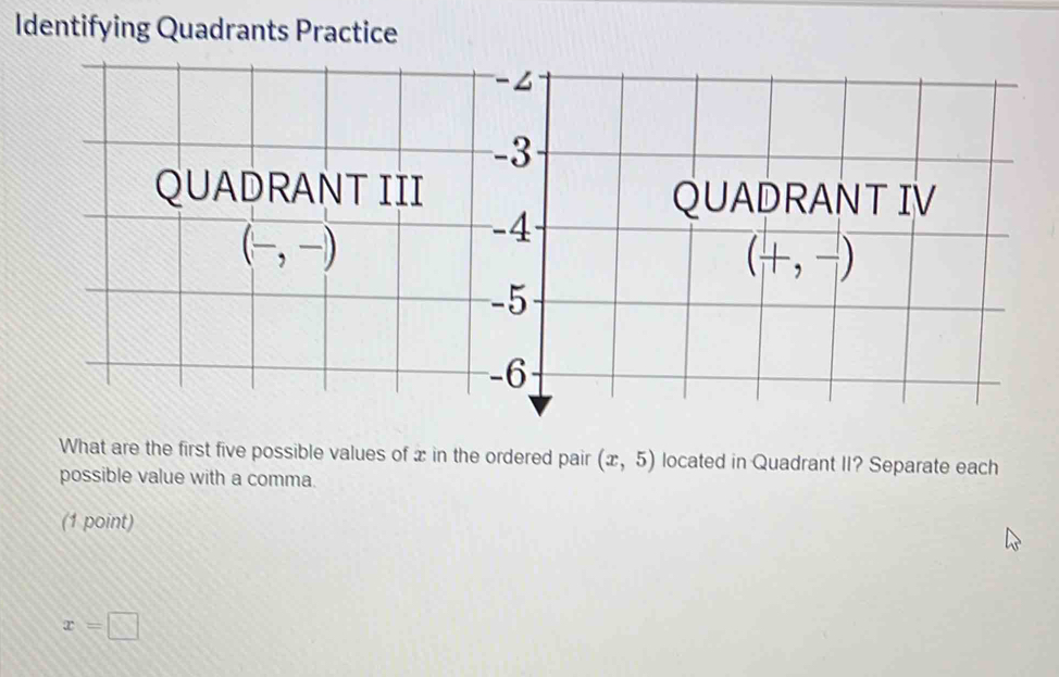 Solved: Identifying Quadrants Practice What are the first five possible ...