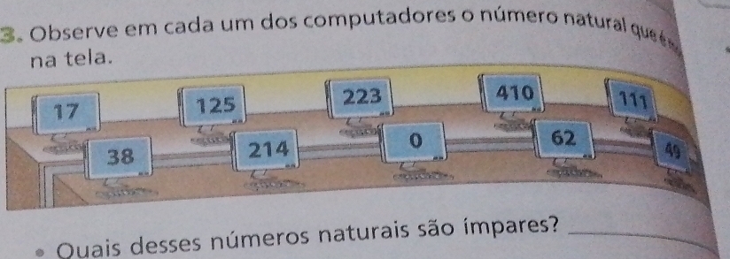 Observe em cada um dos computadores o número natural quee 
na tela.
410
17
125 223 111
62
38
214 49
Quais desses números naturais são ímpares?_