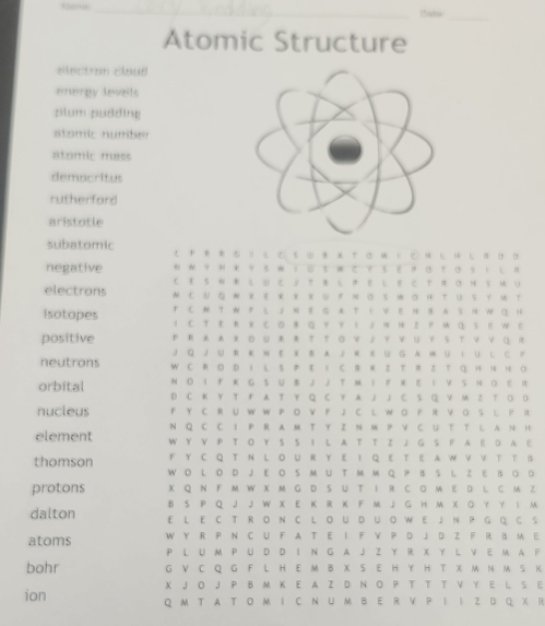 Mako
_
Atomic Structure
electron claus
energy levelts
plum pudding
stomic numbe
atomic mass
democritus
rutherford
aristotle
subatomic C *  * 。 ： ↓ ○ 5 。 ③ ★ 。 ⑦ ★ 。 C   - し  。 ③
negative * * 9* 9★1 ⑥8 ★ 。38-σσ 5 1し 
electrons
isotopes F C ★  ★ F ↓ J  E G  т 1 V B H B A S H W Q H
1 C E B * C 。 B Q 9 9 1 J HH2 F M  Q S E W B
positive PΝ A A ★ 。 。   т  T ◎  S J 9∨ U Υ  5  Τ∨ ∨ Q  
J Q JUR * H E RB A J R X U G A M U I U L C P
neutrons  C B O D 1 L 5 P E 1 C B 1 2 T 1  T Q 1 H H O
N o I f * G S UB J J t M I F K e Iv SH o E R
orbital D C K Y T F A T Y Q C Y A J J C S Q V M Z т ○ D
nucleus F Y C R UW W PO V F J C L W O F R V O S L F R
N QC C I P R A M T Y Z N M P V C U T T L A N H
element W Y V P T O Y S S I L A T T Z J G S F A E D A E
thomson F Y C Q T N L O U R Y E I Q E T E A W V V T T B
WO L O D J E O S M UT M M Q P B S L Z E B G D
protons X Q N F M W X M G D S U T I R C O M E D L C M Z
B S P Q J J W X E K R K F M J G H M X O Y Y I M
dalton E L E C T R ON C L O U D U O W E J N P G Q C S
W Y R P N C U F AT E I F V P D JD Z F R B M E
atoms P L U M P U D D I N G A J Z Y R X Y L V E M A F
bohr G V C Q G F L H E M B X S E H Y H T X M N M S K
X J O J P B M K E A Z D N O P T T T V Y E L S E
ion Q M T A T O M I C N U M. B. E R V P I I Z D Q X R