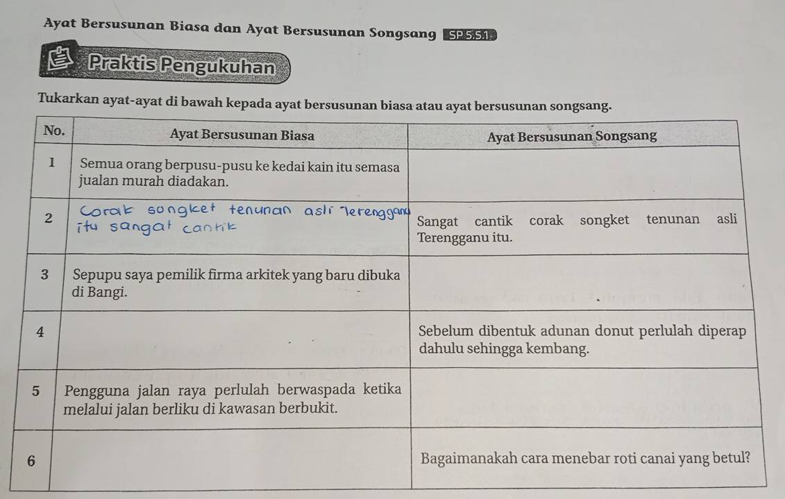 Ayat Bersusunan Biasa dan Ayat Bersusunan Songsang PSS 
Praktis Pengukuhan 
Tukarkan ayat-ayat di bawah ke