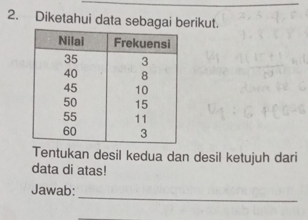 Diketahui data sebagai berikut. 
Tentukan desil kedua dan desil ketujuh dari 
data di atas! 
_ 
Jawab: