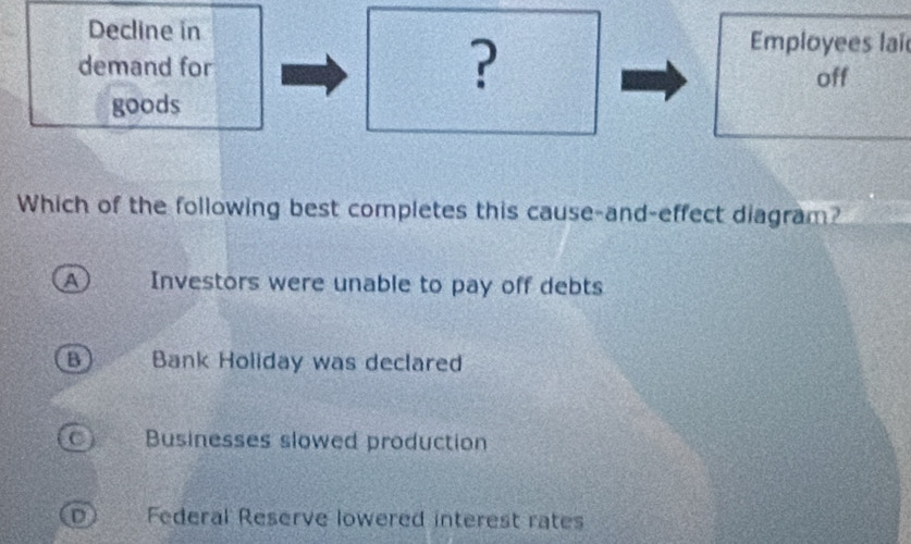 Decline in
demand for
?
Employees laï
off
goods
Which of the following best completes this cause-and-effect diagram?
A Investors were unable to pay off debts
B Bank Holiday was declared
Businesses slowed production
D) Federal Reserve lowered interest rates