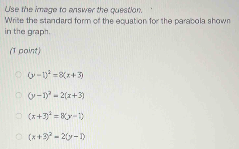 Use the image to answer the question.
Write the standard form of the equation for the parabola shown
in the graph.
(1 point)
(y-1)^2=8(x+3)
(y-1)^2=2(x+3)
(x+3)^2=8(y-1)
(x+3)^2=2(y-1)