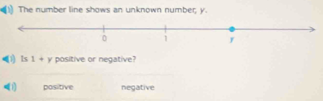 The number line shows an unknown number, y.
Is 1+y positive or negative?
1) positive negative