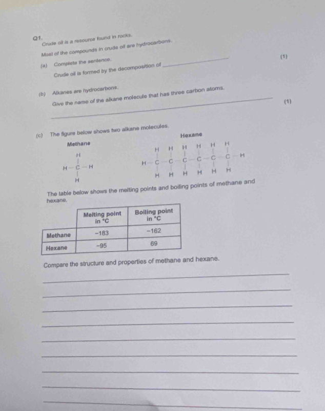 Crude oll is a resource found in rocks.
Most of the compounds in crude oil are hydrocarbons.
(a) Complete the sentence.
(1)
Crude oil is formed by the decomposition of
_
(b) Alkanes are hydrocarbons.
_Give the name of the alkane molecule that has three carbon atoms.
(1)
(c) The figure below shows two alkane molecules.
Hexane
Methane H
H H H H H
H-beginarrayr H C H endarray H-H H C -C C C — C C — H
H H H H H H
The table below shows the melting points and boiling points of methane and
Compare the structure and properties of methane and hexane.
_
_
_
_
_
_
_
_
_