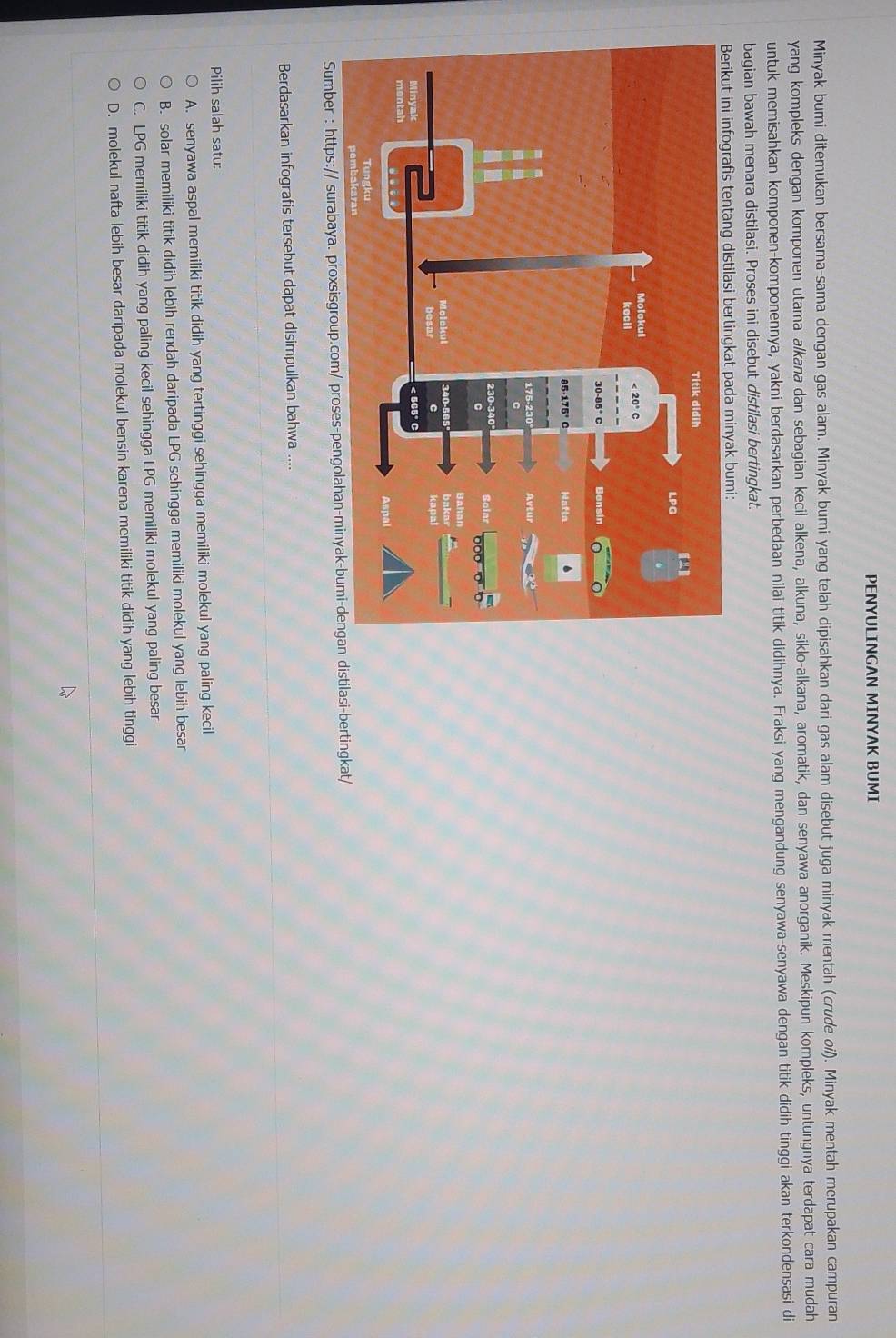 PENYULINGAN MINYAK BUMI
Minyak bumi ditemukan bersama-sama dengan gas alam. Minyak bumi yang telah dipisahkan dari gas alam disebut juga minyak mentah (crude oil). Minyak mentah merupakan campuran
yang kompleks dengan komponen utama a/kana dan sebagian kecil alkena, alkuna, siklo-alkana, aromatik, dan senyawa anorganik. Meskipun kompleks, untungnya terdapat cara mudah
untuk memisahkan komponen-komponennya, yakni berdasarkan perbedaan nilai titik didihnya. Fraksi yang mengandung senyawa-senyawa dengan titik didih tinggi akan terkondensasi di
bagian bawah menara distilasi. Proses ini disebut distilasi bertingkat.
Sumber : https:// surabaya. proxsisgroup.com/ proseistilasi-bertingkat/
Berdasarkan infografis tersebut dapat disimpulkan bahwa ....
Pilih salah satu:
A. senyawa aspal memiliki titik didih yang tertinggi sehingga memiliki molekul yang paling kecil
B. solar memiliki titik didih lebih rendah daripada LPG sehingga memiliki molekul yang lebih besar
C. LPG memiliki titik didih yang paling kecil sehingga LPG memiliki molekul yang paling besar
D. molekul nafta lebih besar daripada molekul bensin karena memiliki titik didih yang lebih tinggi