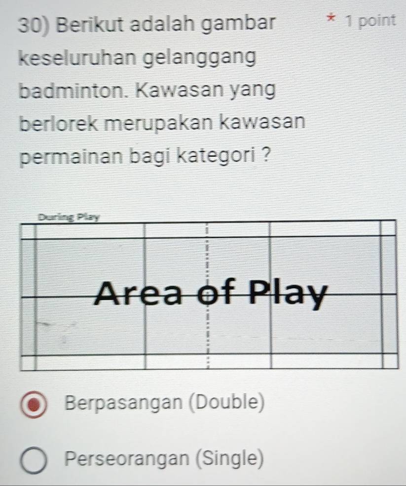 Berikut adalah gambar 1 point
keseluruhan gelanggan
badminton. Kawasan yang
berlorek merupakan kawasan
permainan bagi kategori ?
Berpasangan (Double)
Perseorangan (Single)