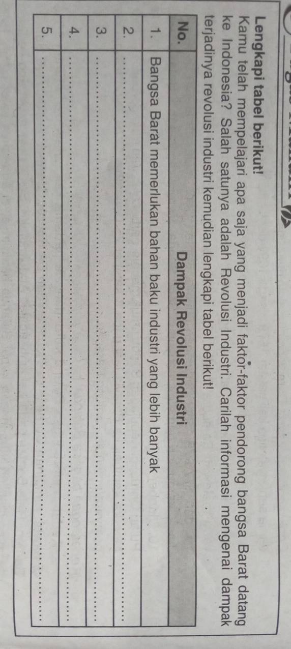 Lengkapi tabel berikut! 
Kamu telah mempelajari apa saja yang menjadi faktor-faktor pendorong bangsa Barat datang 
ke Indonesia? Salah satunya adalah Revolusi Industri. Carilah informasi mengenai dampak 
terjadinya revolusi industri kemudian lengkapi tabel berikut!