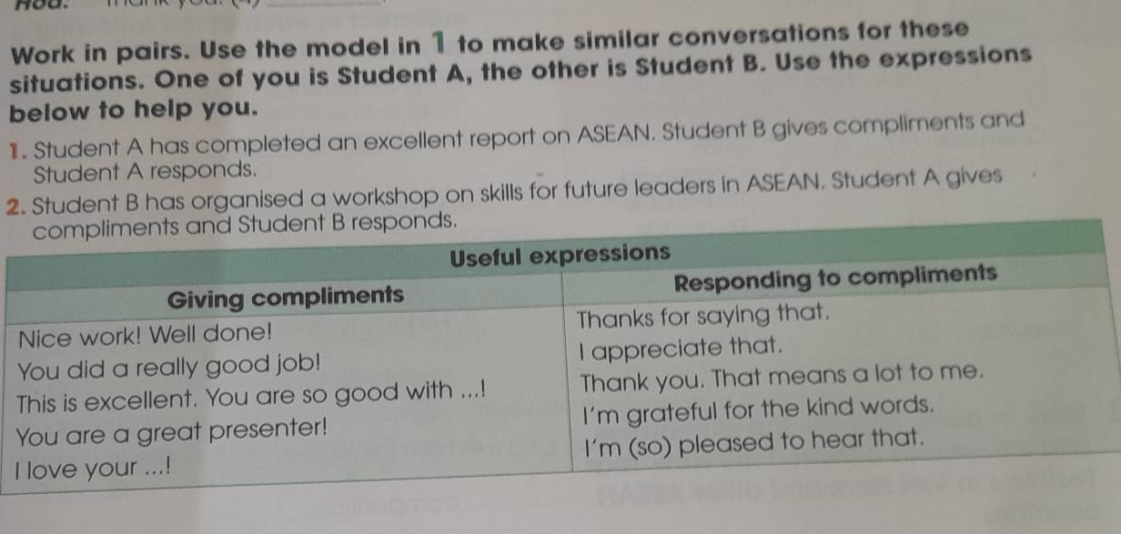 Hod. 
Work in pairs. Use the model in 1 to make similar conversations for these 
situations. One of you is Student A, the other is Student B. Use the expressions 
below to help you. 
1. Student A has completed an excellent report on ASEAN. Student B gives compliments and 
Student A responds. 
2. Student B has organised a workshop on skills for future leaders in ASEAN. Student A gives 
I