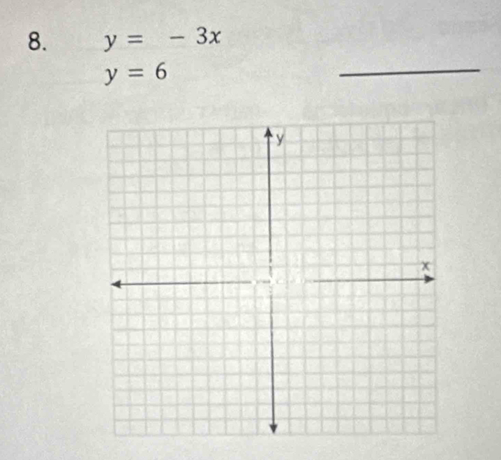 y=-3x
y=6
_