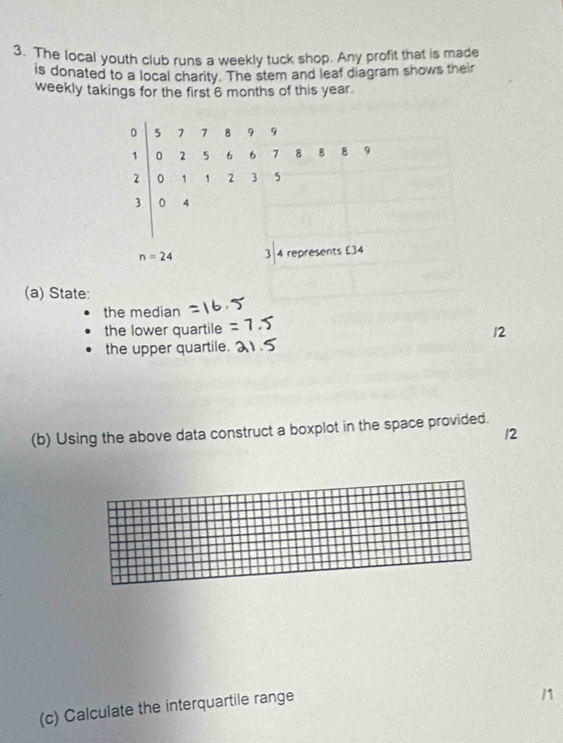 The local youth club runs a weekly tuck shop. Any profit that is made
is donated to a local charity. The stem and leaf diagram shows their
weekly takings for the first 6 months of this year.
(a) State:
the median
the lower quartile 12
the upper quartile.
(b) Using the above data construct a boxplot in the space provided.
12
(c) Calculate the interquartile range
/1