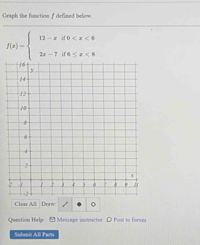 Graph the function f defined below.
f(x)=beginarrayl 12-xif0 <8endarray.
Clear All Draw: 
Question Help: Message instructor 〇 Post to forum 
Submit All Parts