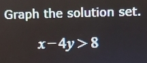 Graph the solution set.
x-4y>8