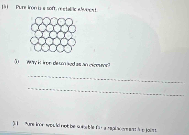 Pure iron is a soft, metallic element. 
(i) Why is iron described as an element? 
_ 
_ 
(ii) Pure iron would not be suitable for a replacement hip joint.