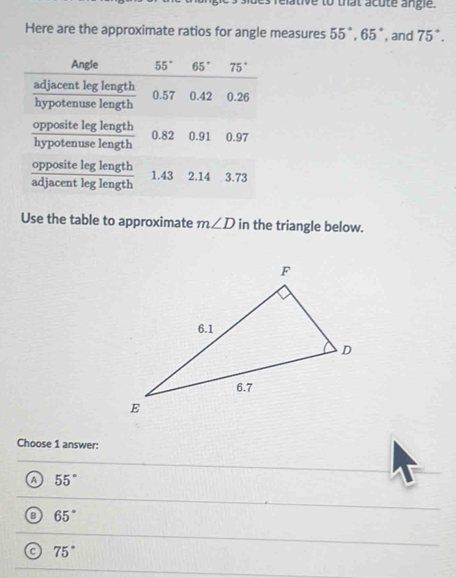 relative to that acute angle.
Here are the approximate ratios for angle measures 55°,65° , and 75°.
Use the table to approximate m∠ D in the triangle below.
Choose 1 answer:
a 55°
65°
a 75°