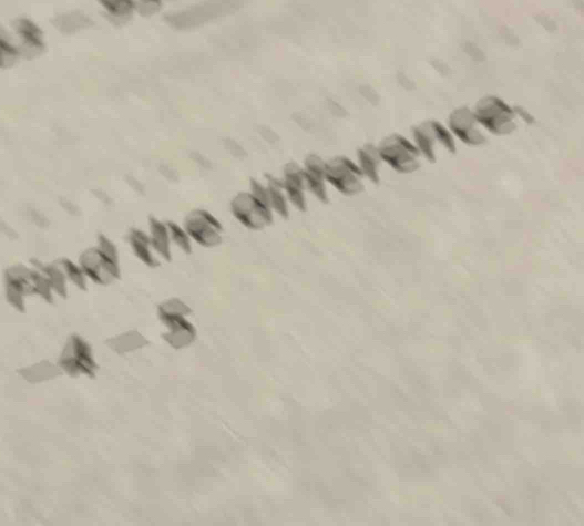 Find the a
-4=8