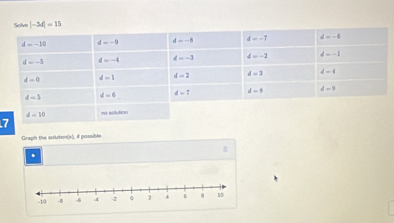 Graph the solution(s), if possible.