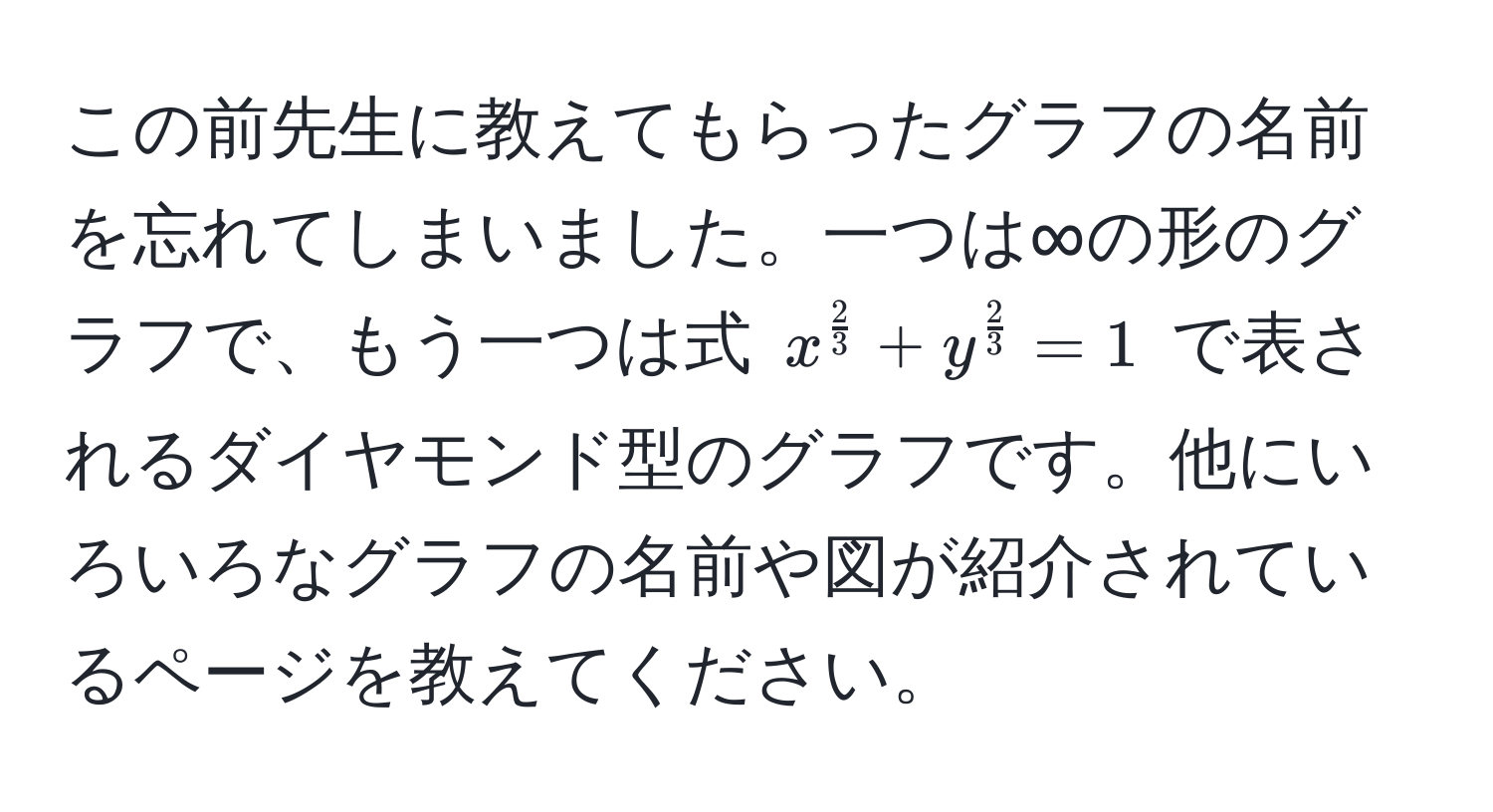 この前先生に教えてもらったグラフの名前を忘れてしまいました。一つは∞の形のグラフで、もう一つは式 $x^(frac2)3 + y^(frac2)3 = 1$ で表されるダイヤモンド型のグラフです。他にいろいろなグラフの名前や図が紹介されているページを教えてください。