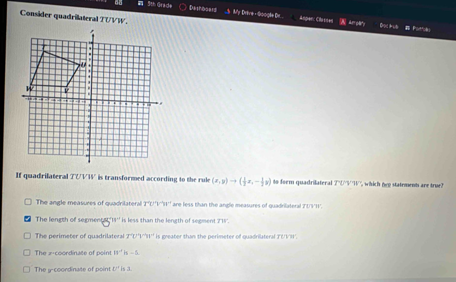 5th Grade Dashboard My Drive - Google Dr. . Aspen: Classes Arr plify
Consider quadrilateral TUVW.
Doc Hub Port'ollo
If quadrilateral TUVW is transformed according to the rule (x,y)to ( 1/2 x,- 1/2 y) to form quadrilateral T'U'V'W' ', which o statements are true?
The angle measures of quadrilateral T'U'V'W' are less than the angle measures of quadrilateral TUVW.
The length of segment n '11'' is less than the length of segment 7"IV.
The perimeter of quadrilateral T'U'V'|V' is greater than the perimeter of quadrilateral TUVW.
The x-coordinate of point W' is-5.
The y-coordinate of poin U' is 3.