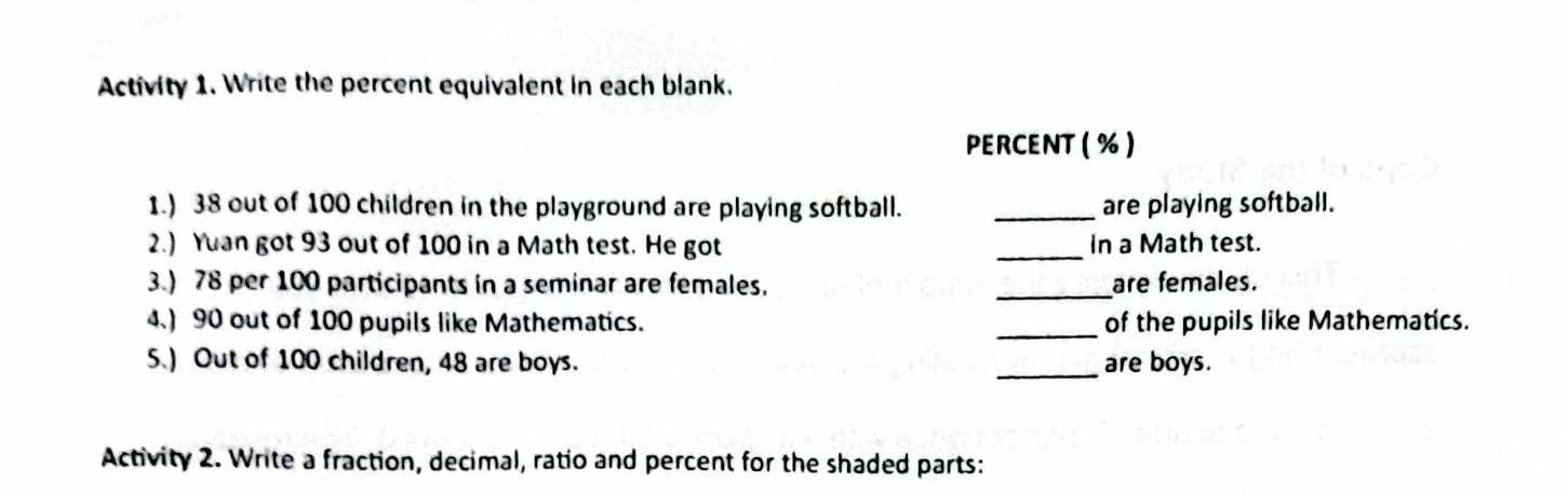 Activity 1. Write the percent equivalent in each blank. 
PERCENT ( % ) 
1.) 38 out of 100 children in the playground are playing softball. _are playing softball. 
2.) Yuan got 93 out of 100 in a Math test. He got _In a Math test. 
3.) 78 per 100 participants in a seminar are females, _are females. 
4.) 90 out of 100 pupils like Mathematics. _of the pupils like Mathematics. 
5.) Out of 100 children, 48 are boys. _are boys. 
Activity 2. Write a fraction, decimal, ratio and percent for the shaded parts: