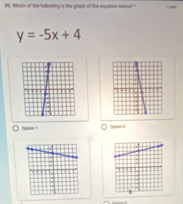 #6: Which of the following is the graph of the equation below? *
y=-5x+4
Option 1 Opson 2