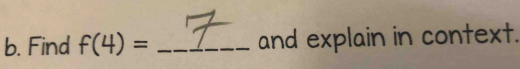 Find f(4)= _and explain in context.