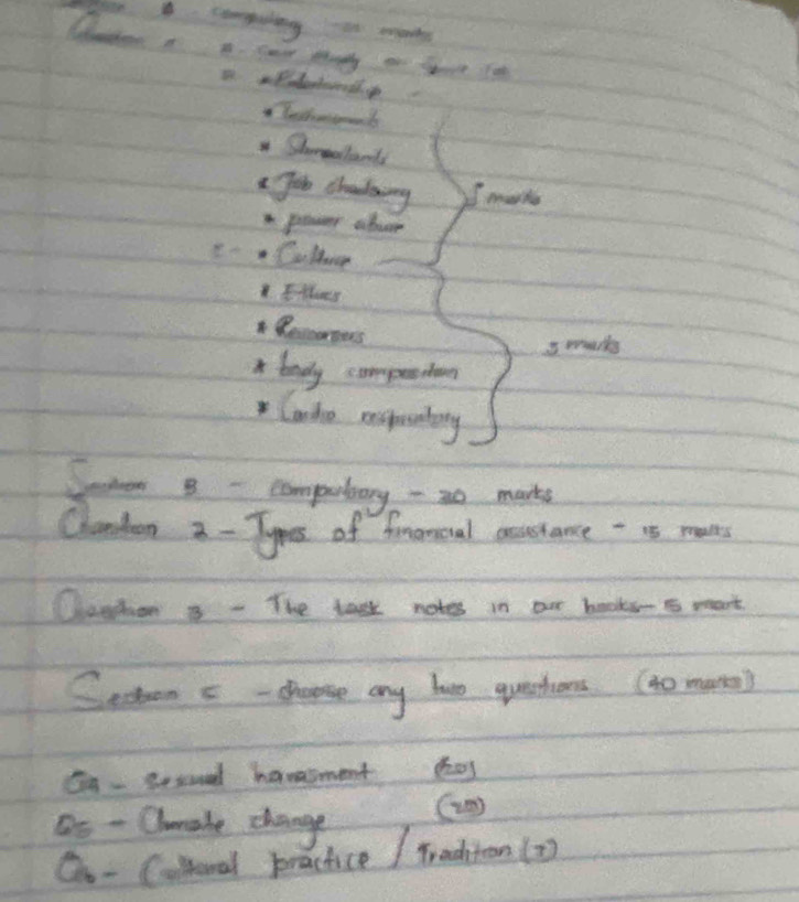 somming a mnt 
Shrelants 
gob choloing marke 
peaer abvee 
1. Ftles 
Recorees 
smarks 
* body compeetin 
Cacho eespenting 
seter 8 - compurtary - 20 marks 
Chanben 2 - Tynes of fomormoal assstance - 15 moes 
Ouhon 8 - The last notes in oue books- 5 reant 
Secten s - sheese any har questers (to mone) 
Oq- sescd havesment dos 
05 - Cenahe change (un) 
Oo - Colkoal practice / Tradhiton (2)