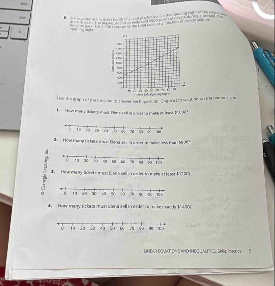 Eriton 
D, Elena works at the ticket booth of a local playhouse. On the opening night of the play, ocke 
are $10 each. The plavhouse has already sold $500 worth of tickets duning a presale. The 
function f(x)=10x+5 00 represents the total sales as a function of tickets sold on 
opening night. 
Use the graph of the function to answer each question. Graph each solution on the number line. 
1. How many tickets must Elena sell in order to make at least $1000?
10 20 30 40 50 60 70 80 90 100
2. How many tickets must Elena sell in order to make less than $800? 
3. How many tickets must Elena sell in order to make at least $1200? 
4. How many tickets must Elena sell in order to make exactly $1400? 
LINEAR EQUATIONS AND INEQUALITIES: Skills Practice · 9