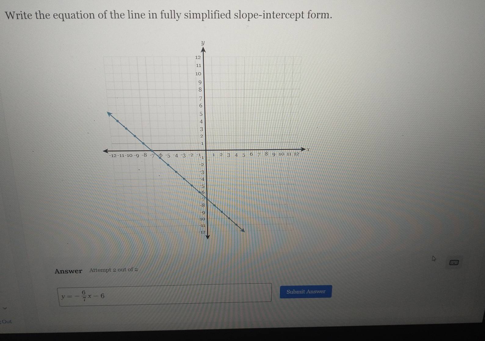 Write the equation of the line in fully simplified slope-intercept form. 
Answer Attempt 2 out of 2
y=- 6/7 x-6
Submit Answer 
; Out