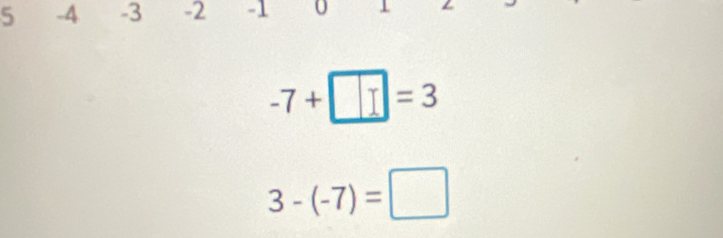 5 -4 -3 -2 -1 0
-7+□ =3
3-(-7)=□